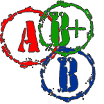 A. B+ and B grade chiavari chairs - all wedding quality!